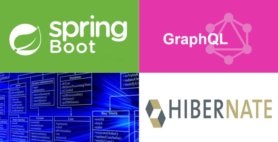 An Advanced Guide To GraphQL With Spring Boot - Piotr's TechBlog